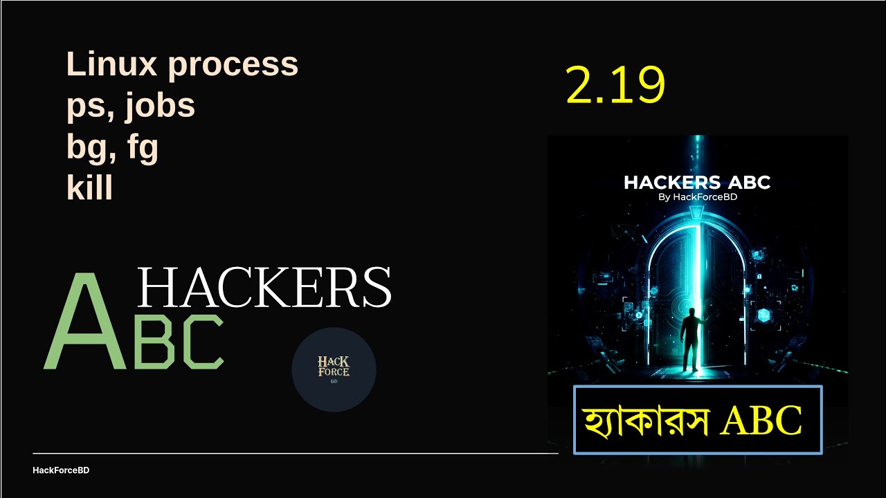 Hackers ABC_2.19 | ps, jobs, bg, fg, kill - commands in Linux