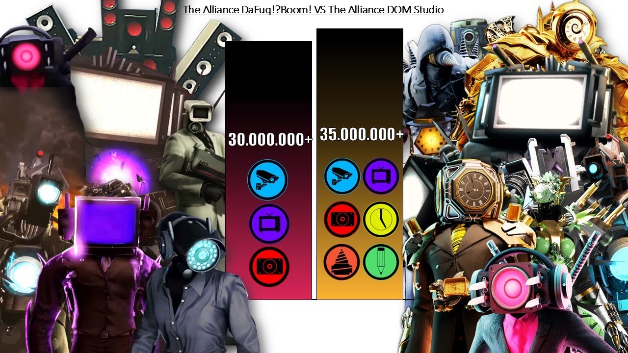 The Alliance DaFuq!?Boom! VS The Alliance DOM Studio - POWER LEVELS 🔥