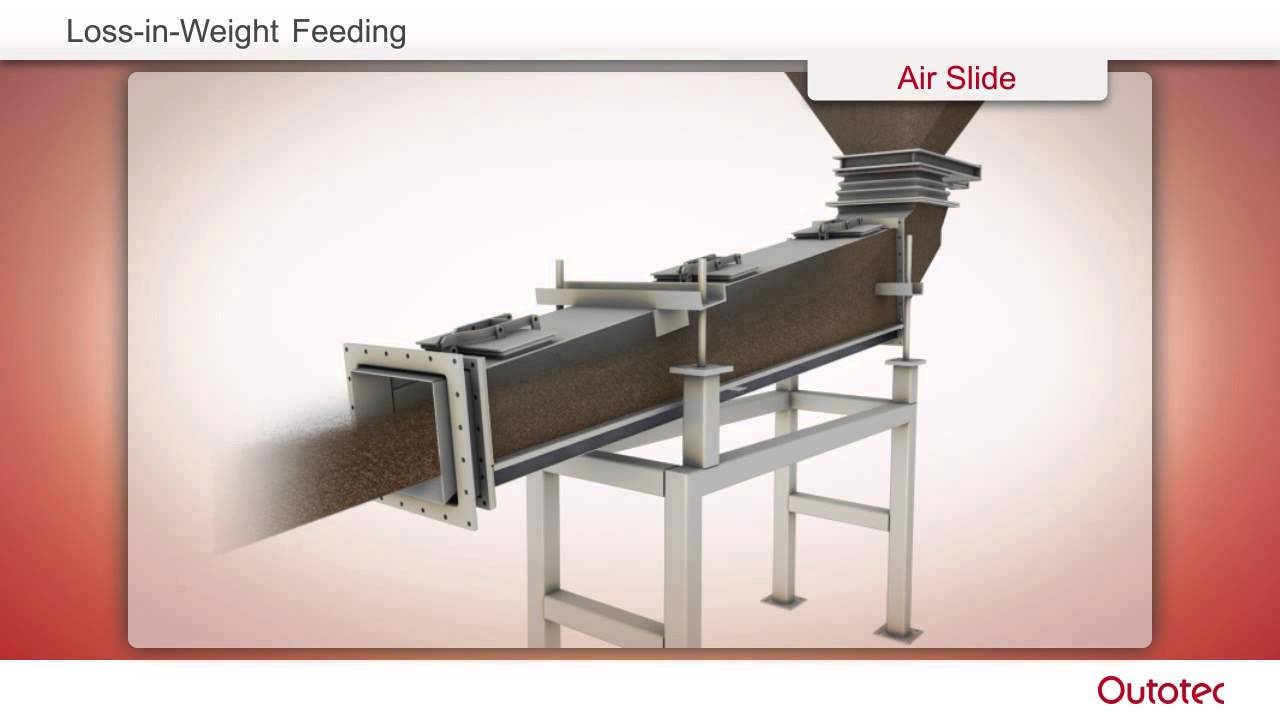 Outotec&reg; Flash Smelting