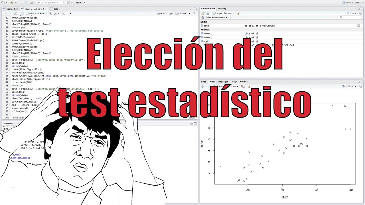Elección del test estadístico