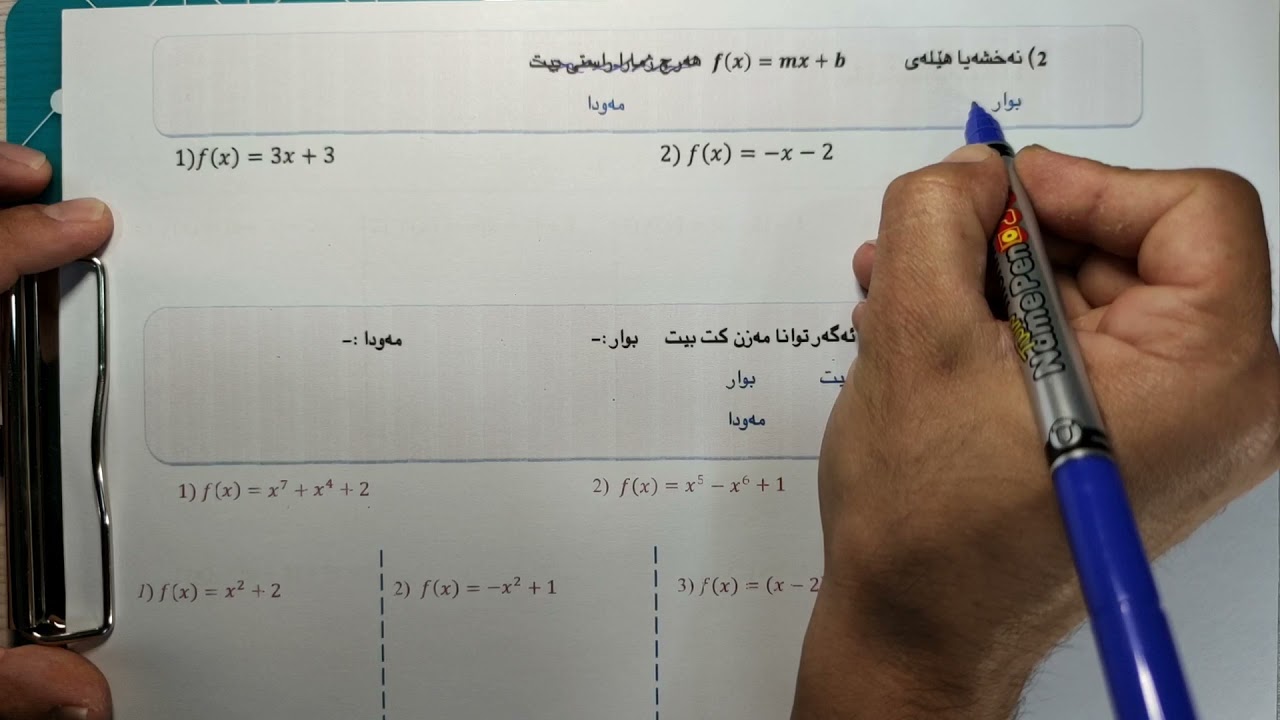نةخشة و ويَنةييَن روونكرنا وان