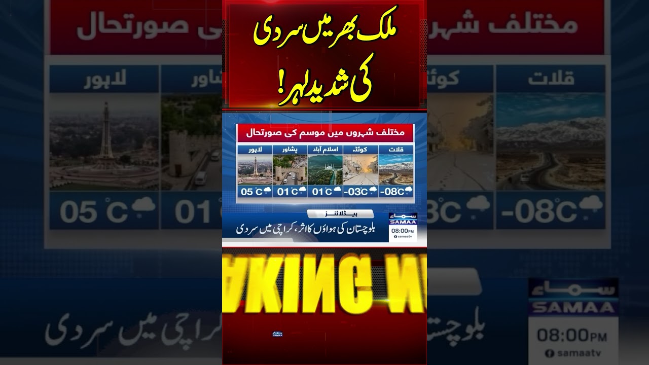 Severe Cold Wave Across Pakistan | Weather Update | Samaa TV