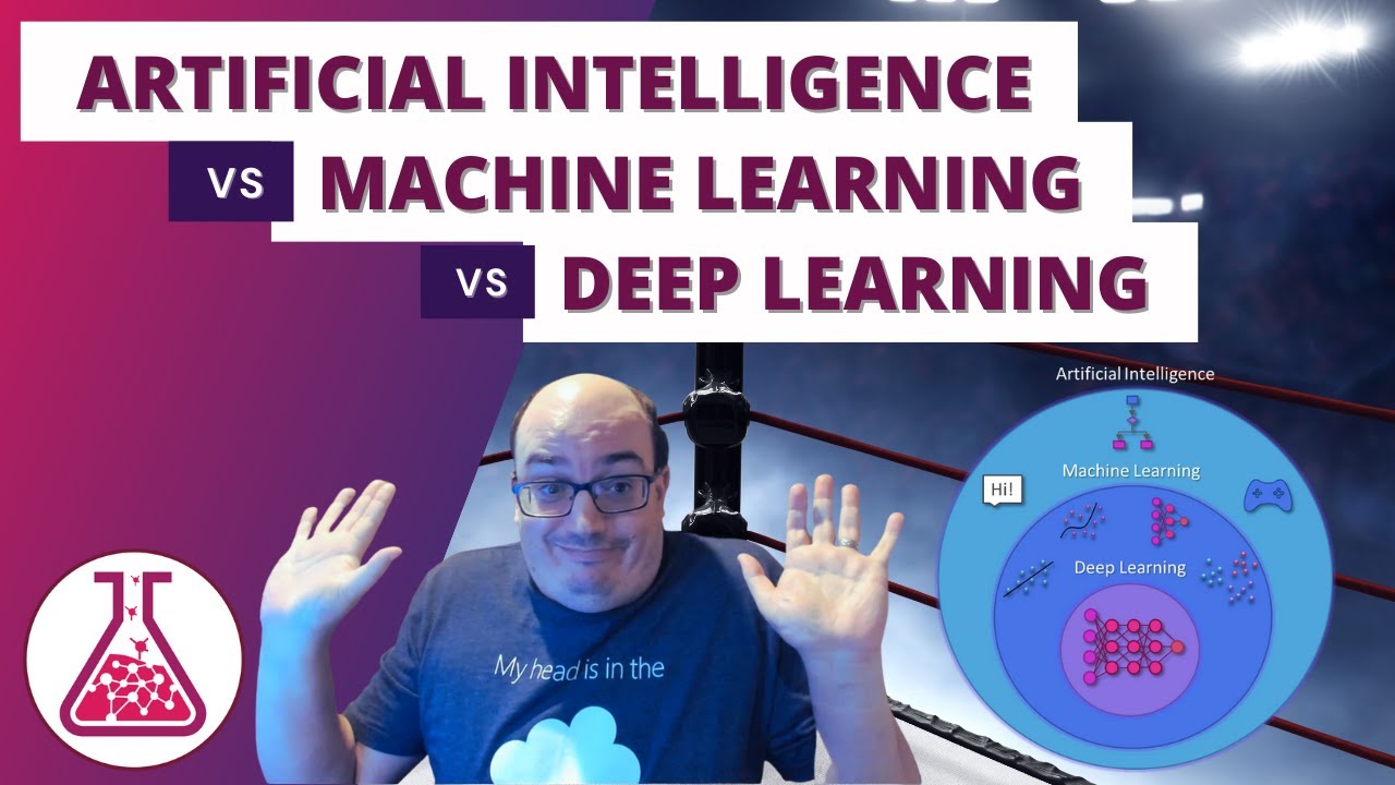 Artificial Intelligence vs Machine Learning vs Deep Learning