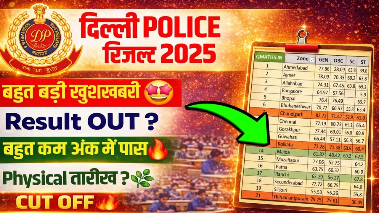 🤩 RESULT OUT..? / Delhi Police Result Kab Aayega || Delhi Police Latest Update | Cut Off#delhipolice