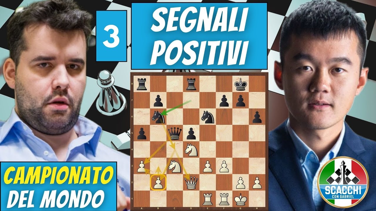 Mondiale Aperto! Campionato del Mondo Nepo vs Ding
