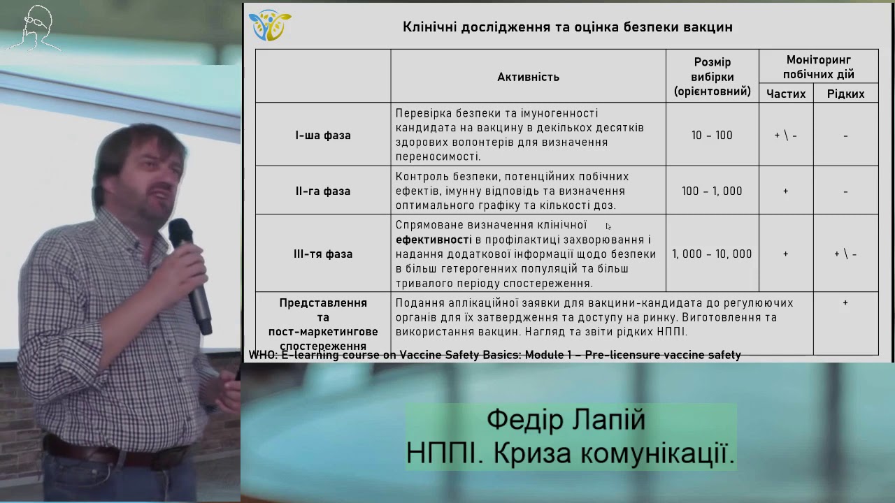Несприятливі події після імунізації (НППІ) (частина 1)