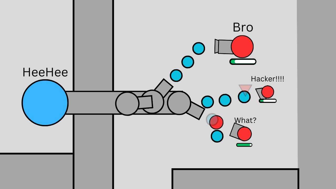 The Arras.io Arms Race 2 Team Death Match Experience