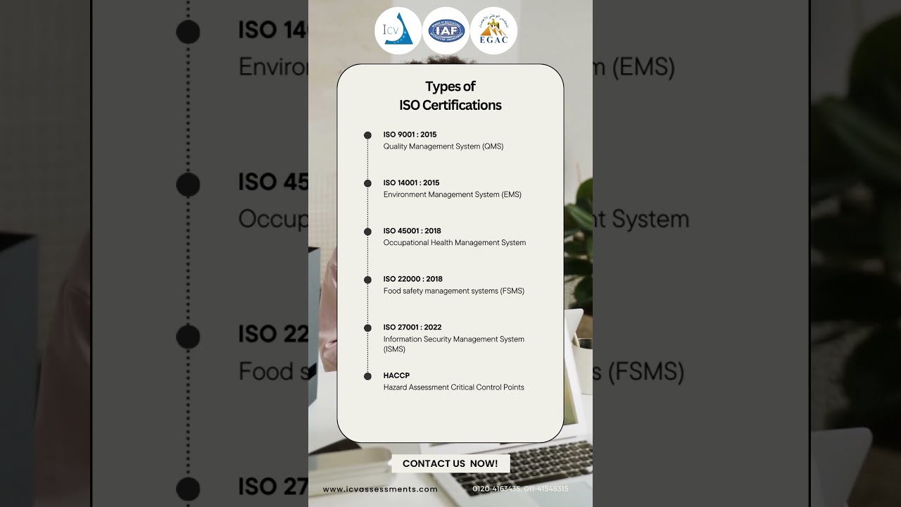 Types of ISO certification