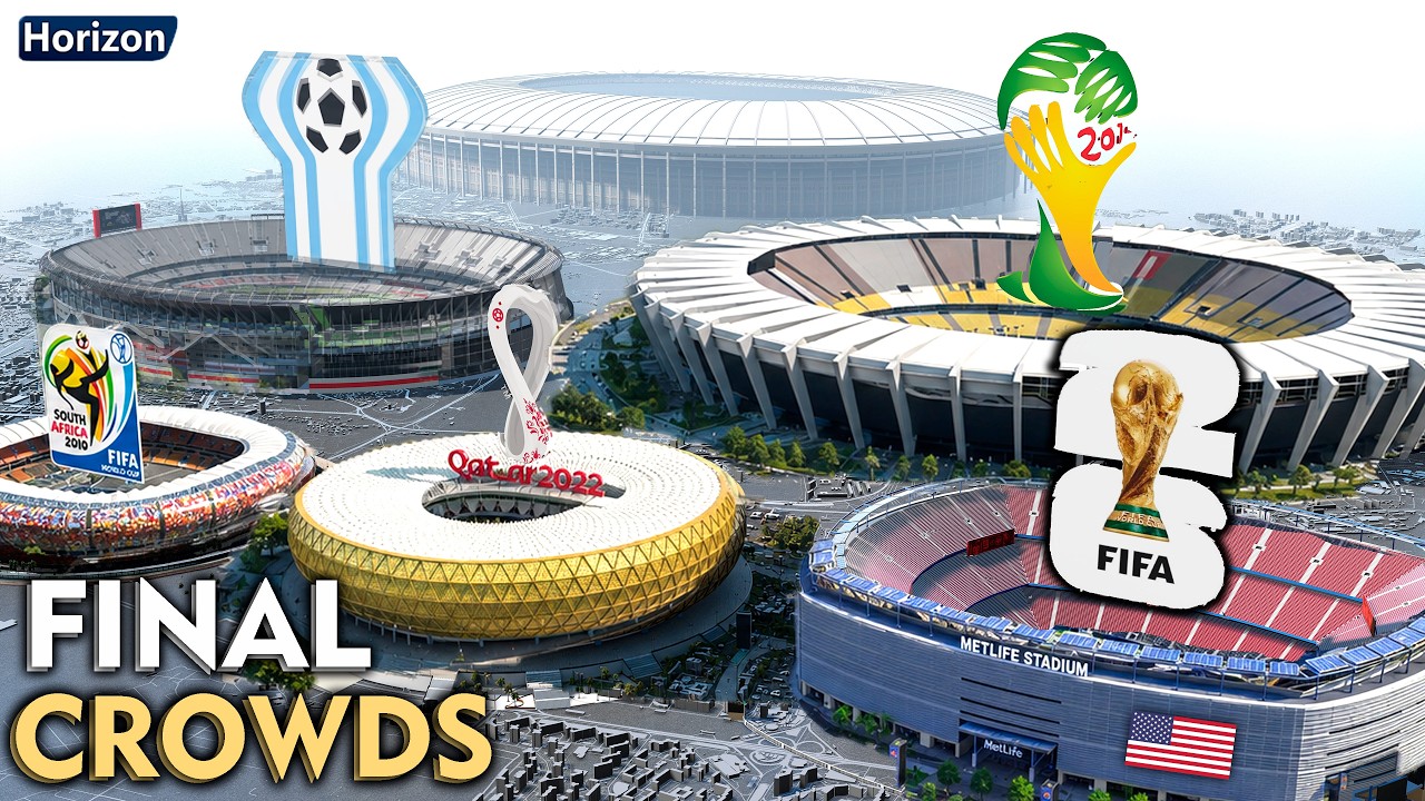 All FIFA World Cup Final Attendance (1930&ndash;2022)