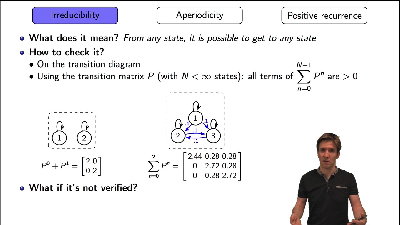 Markov chain ergodicity conditions