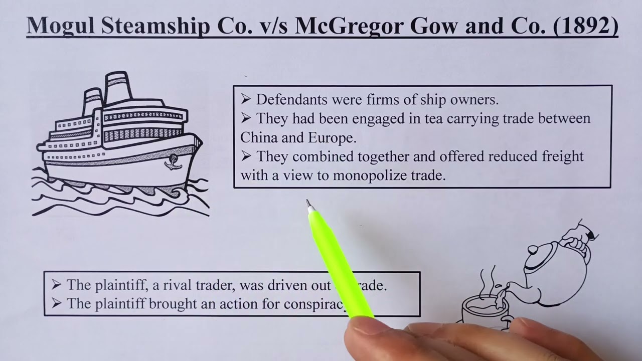 MOGUL STEAMSHIP CO. VS MCGREGOR GOW AND CO. (1892) || LAW OF TORTS || LAW EXPLORER