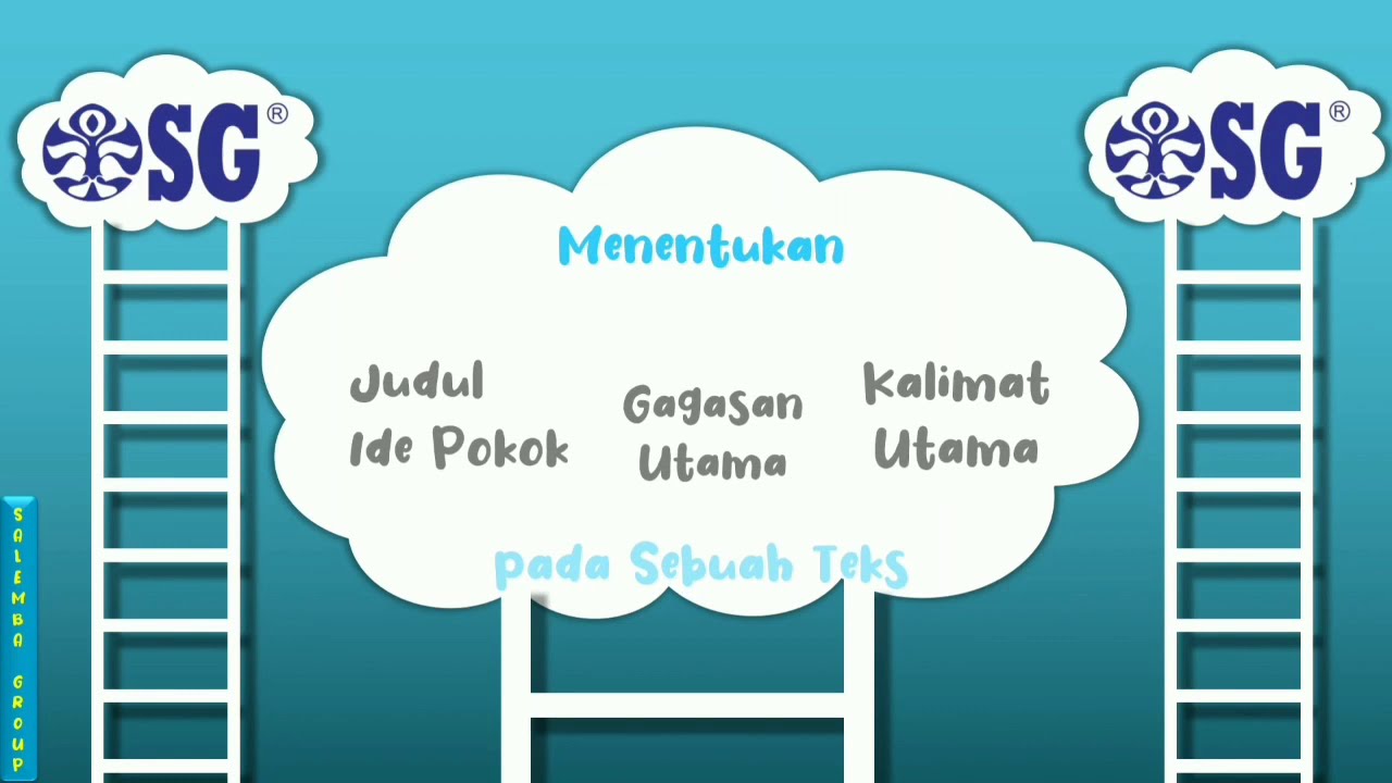 Menentukan Judul, Gagasan Utama, Ide Pokok, Kalimat Utama pada Teks