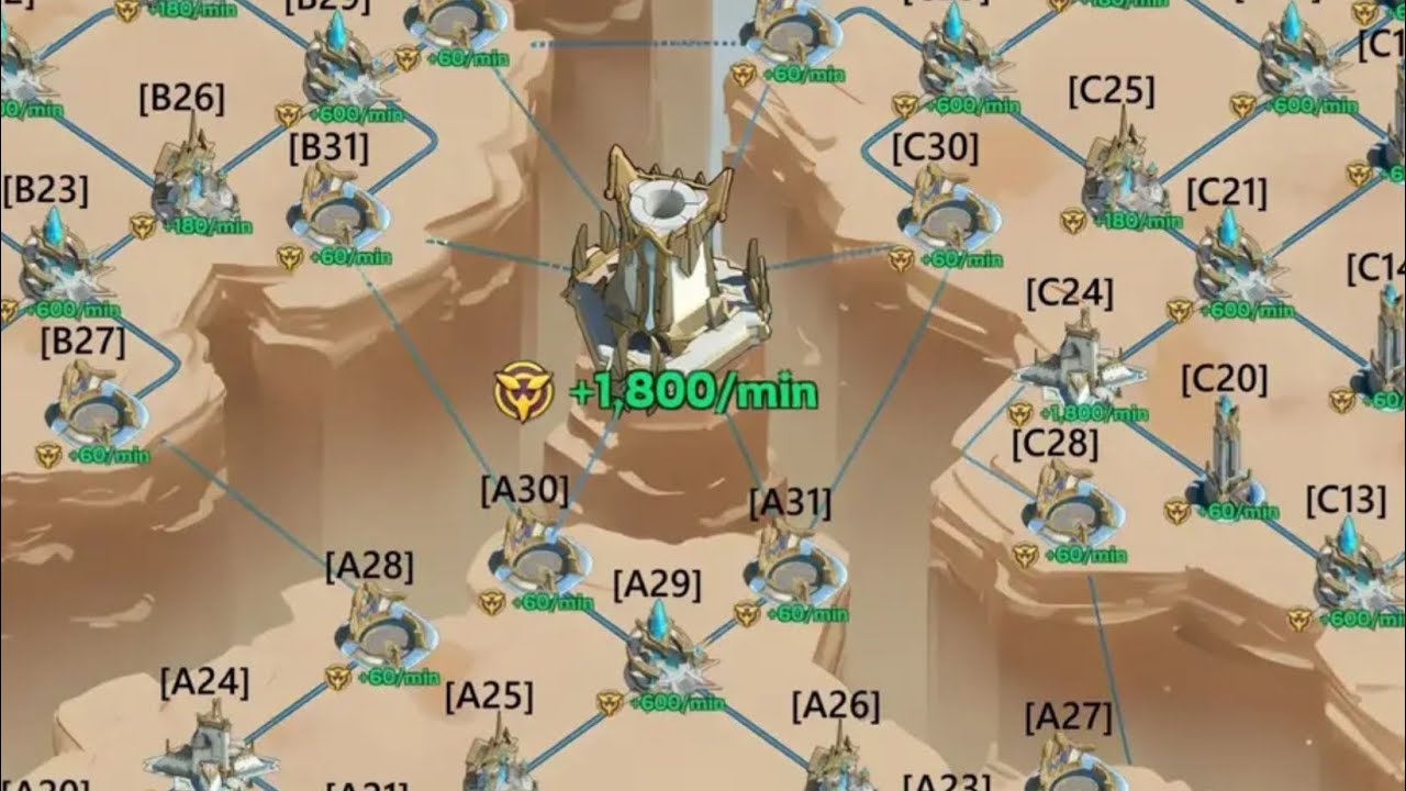 KINGSHOT- Tri-Alliance Clash from Last to First Place