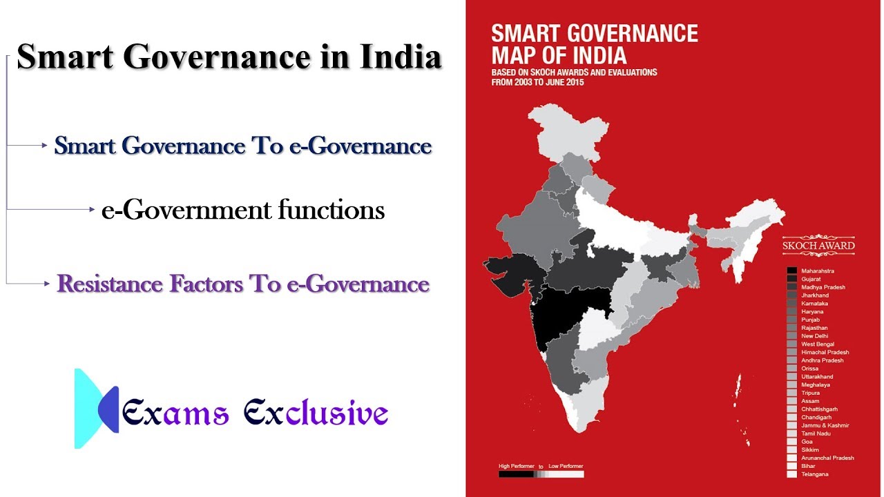 Smart Governance in India