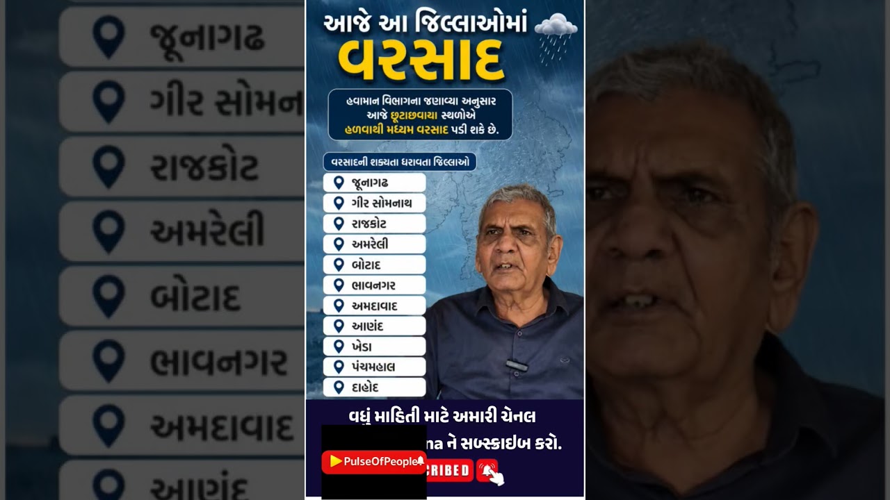 Gujrat Weather update- આજે આ જિલ્લામાં વરસાદની આગાહી #gujarat #weather #monsoon #rainalert #samachar