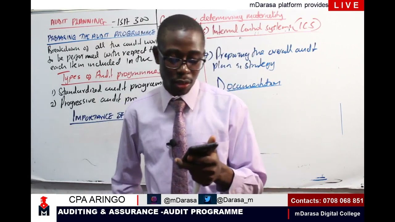 ADVANCED AUDITING & ASSURANCE - TYPES OF AUDIT MEMORANDUM.