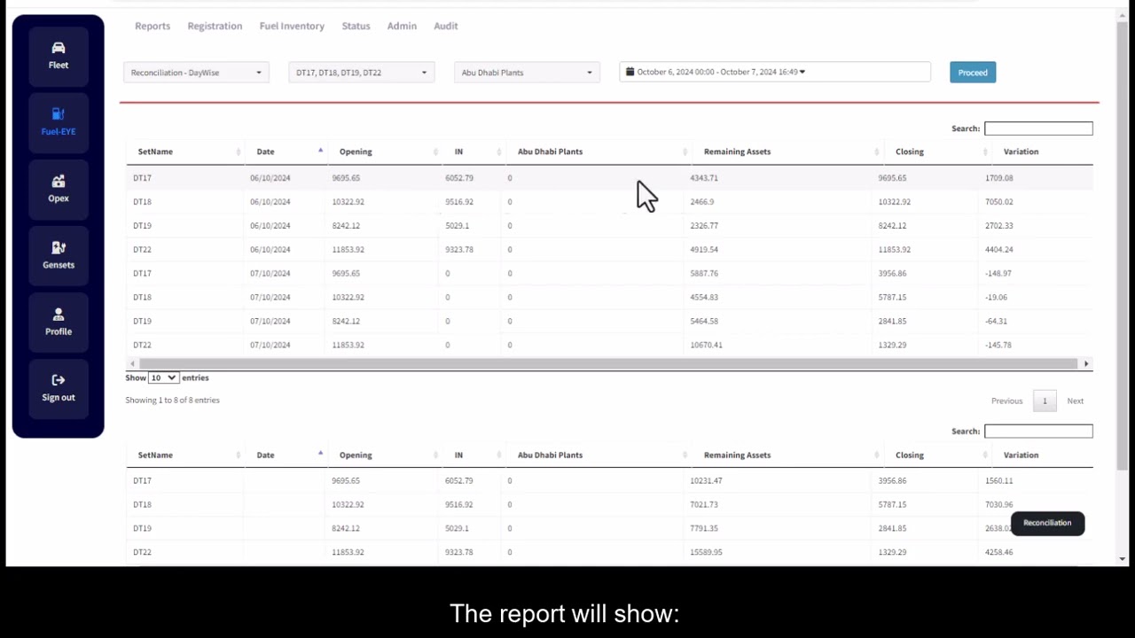 GateX Fuel-EYE: Your Guide to Reconciliation Report