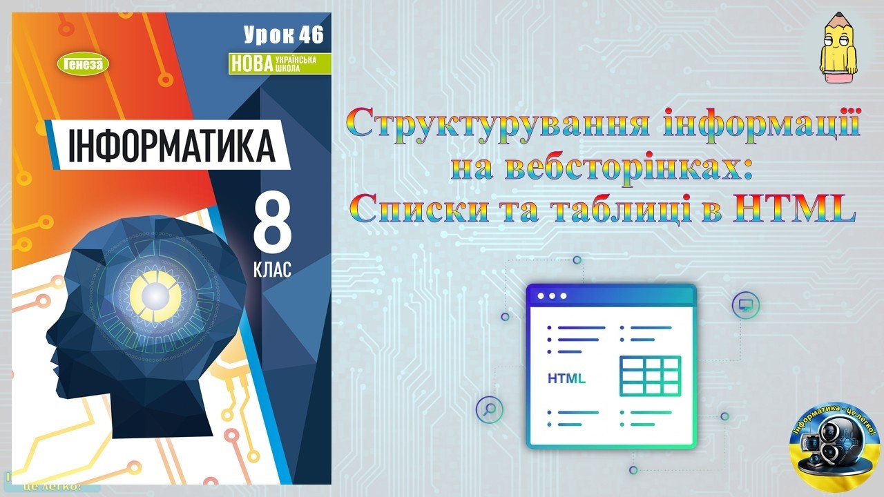 8 клас 46 урок. Структурування інформації на вебсторінках: Списки та таблиці в HTML