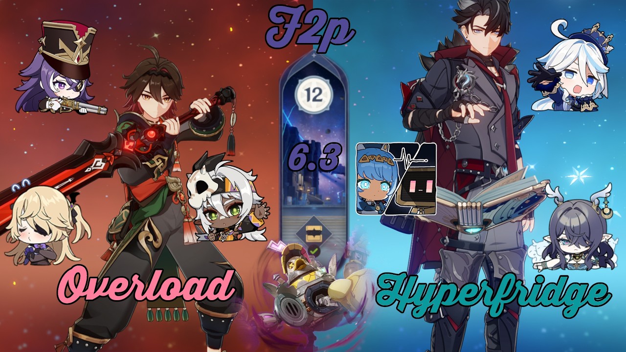 f2p | Gaming Overload - Wriothesley HyperFridge | 6.3 Spiral Abyss Floor 12 | Genshin Impact