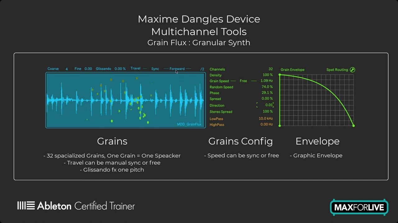 Multichannel Tools - Grain Flux