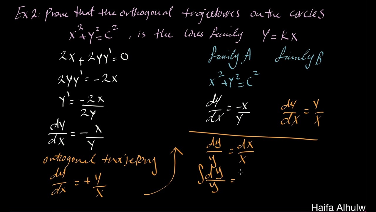 Orthogonal Trajectories - المسارات المتعامدة
