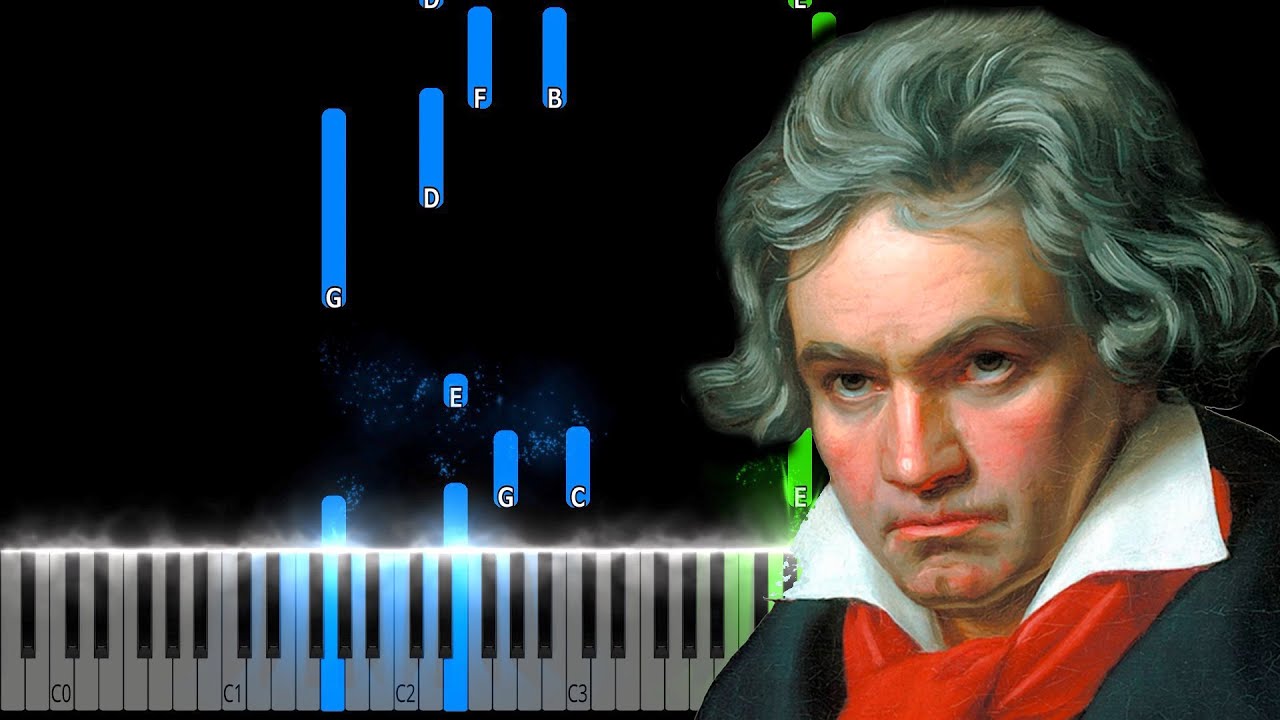 Beethoven - Symphony No.7 in A major op.92 - II, Allegretto Piano Tutorial