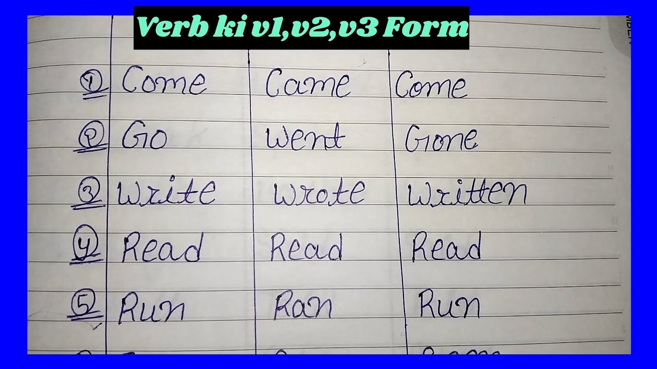 How 🤔 to learn v1,v2,v3 Form। 25.Daily Use verbs with Meaning.