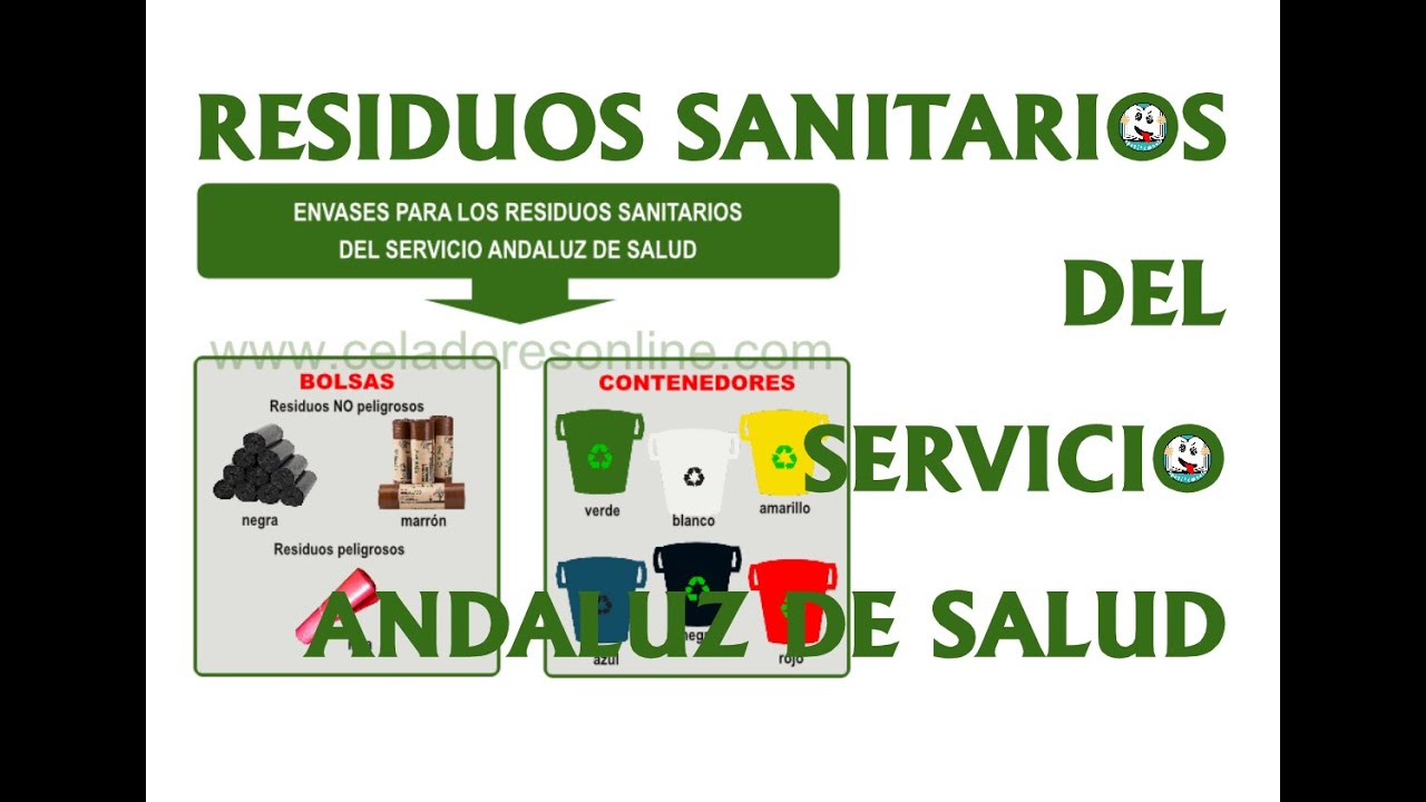 CLASIFICACIÓN DE RESIDUOS SANITARIOS DEL SAS
