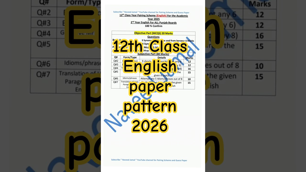 12th class English pairing scheme 2025 | 2nd Year english scheme 2025 | 2nd year paper pattern 2025