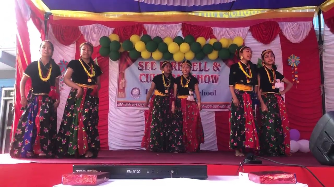 च्याङबा