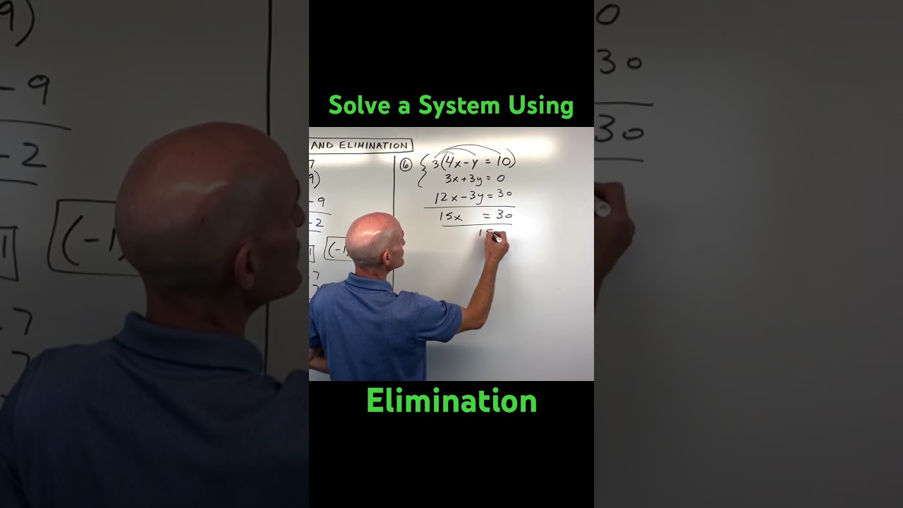 Solve a System of Linear Equations Using the Elimination Method