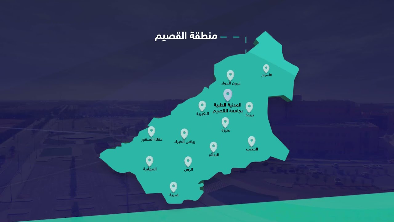 المدينة الطبية بجامعة القصيم 2021  منظومة طبية متكاملة لخدمة المرضى والمراجعين