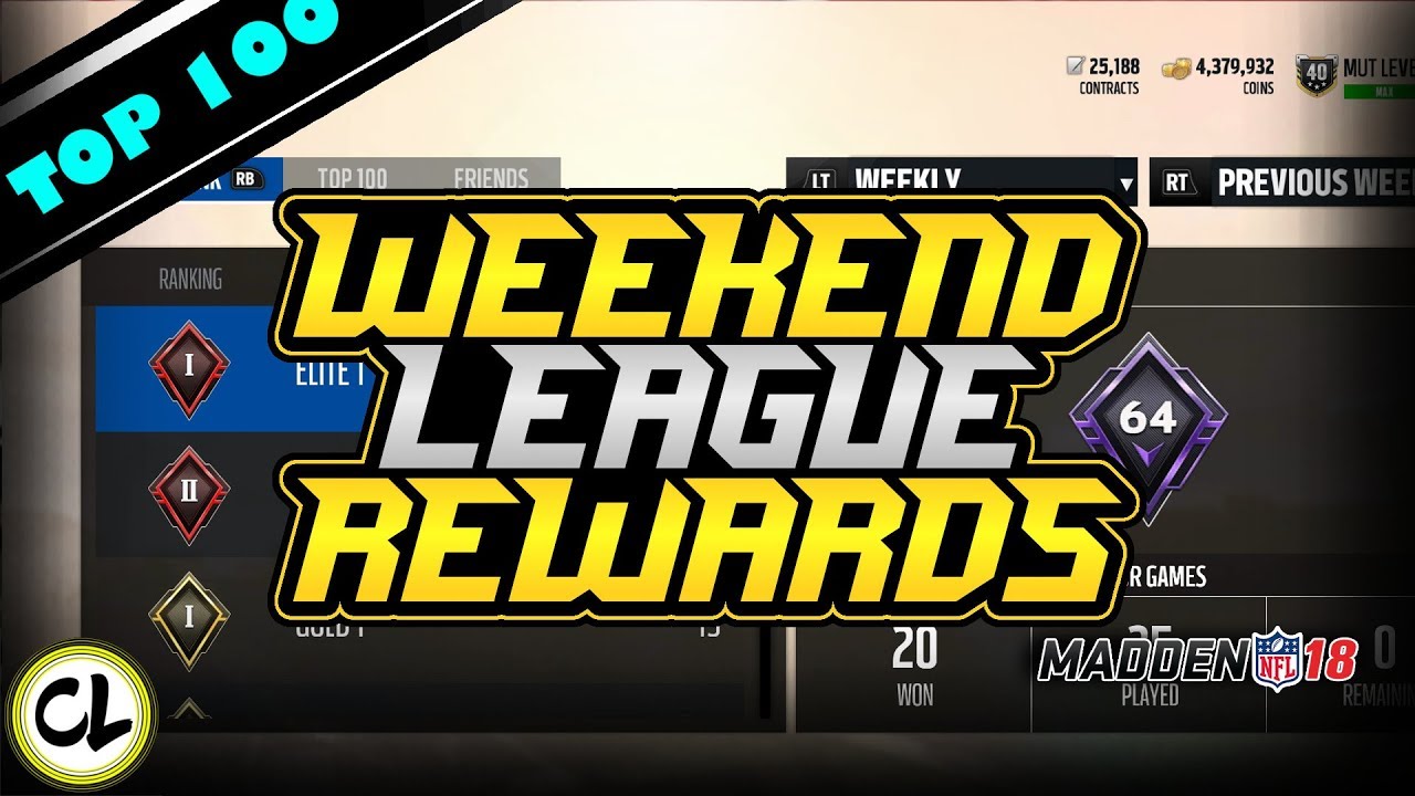 Top 100 Weekend League Reward Pack Opening! Gold Pack Luck! Madden 18 Ultimate Team