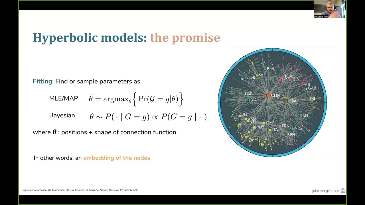 What can we learn from low-dimensions representations of networks? Jean-Gabriel Young