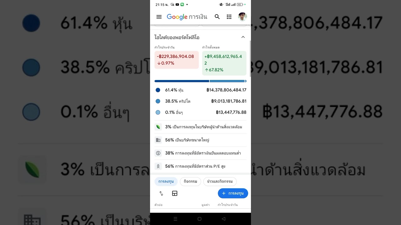 @bangkokbiznewsthailand @thaigovernment @KaohoonTVOnline @TNN.Online @CNN @cnnnews18