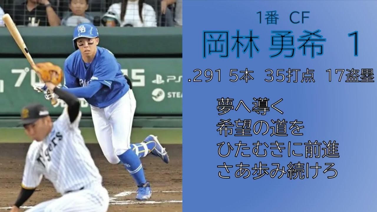 2025年 中日ドラゴンズ 1-9