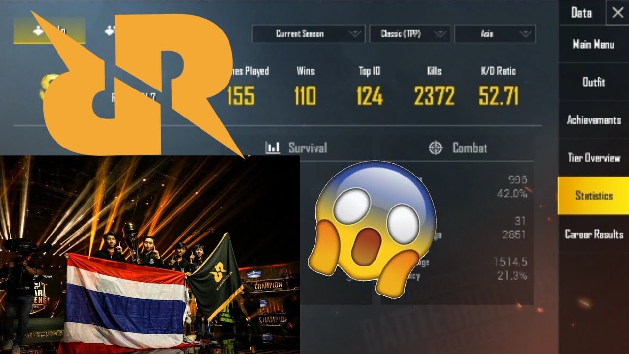 RRQ Athena Player Stats | Pubg Mobile | FT. D2E, G9, Senior, Earnny