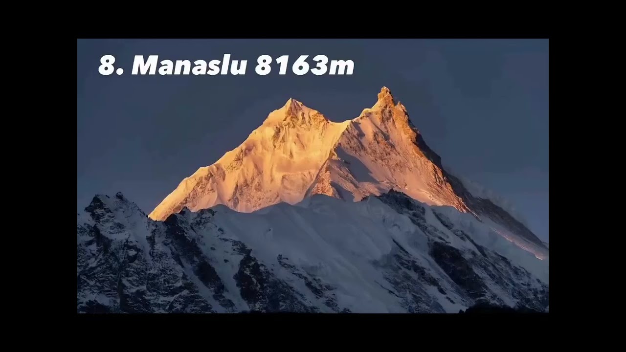 The World’s Tallest Peaks 