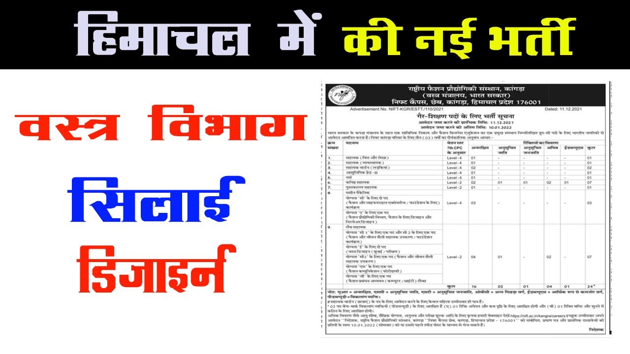 HP Govt Jobs 2021 | ITI Pass Job | Hp New Job Update Today | Job Khoji