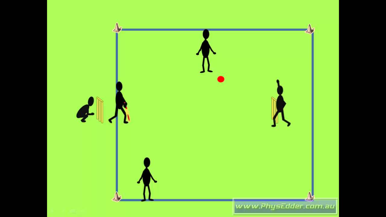 Physed Minor Games - DEFENSIVE CONTINUOUS CRICKET