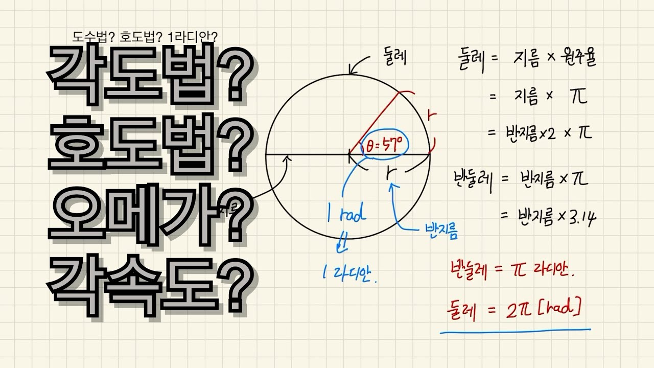 호도법이란 무엇인가? 각도법, 호도법, 오메가, 각속도, 라디안이 궁금하다면 보세요.