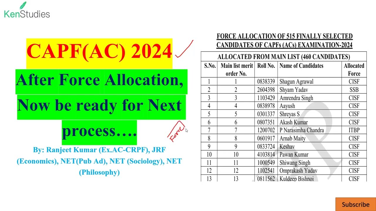 CAPF(AC) 2024: After Force Allocation Be Ready for Next process and Joining...
