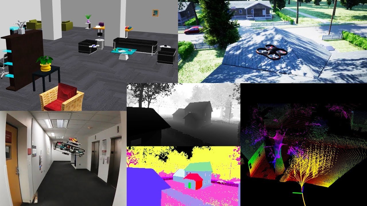 Open-source: Aerial Navigation Development Environment