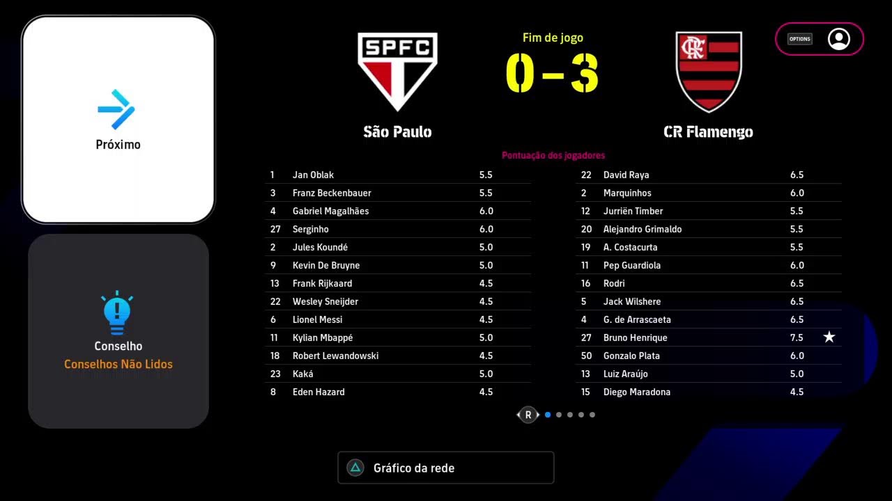 eFootball 2026 - PS4 Slim - PT-BR