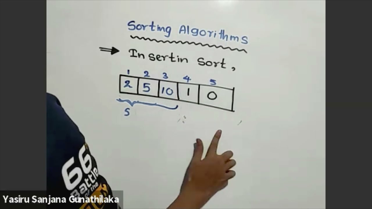 Data Structures and Algorithms in Sinhala කුප්පිය 3 (insertion sort\ Quicksort)