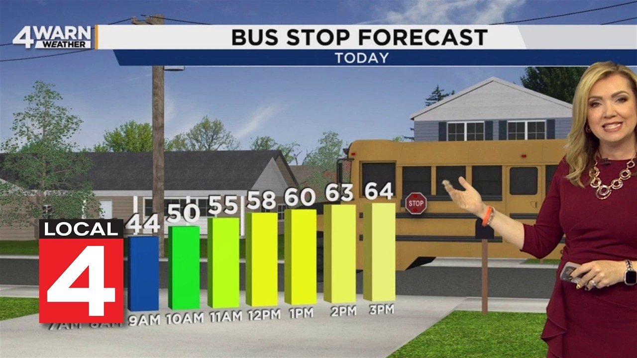 Metro Detroit weather forecast, Oct. 6, 2026 -- 6:15 a.m. Update
