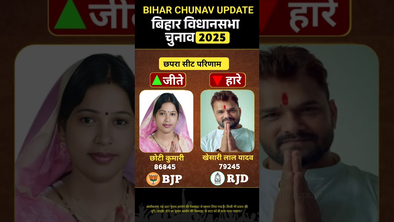 Bihar Election 2025 : छपरा सीट परिणाम | PM Modi | Nitish kumar @biharchunavupdate