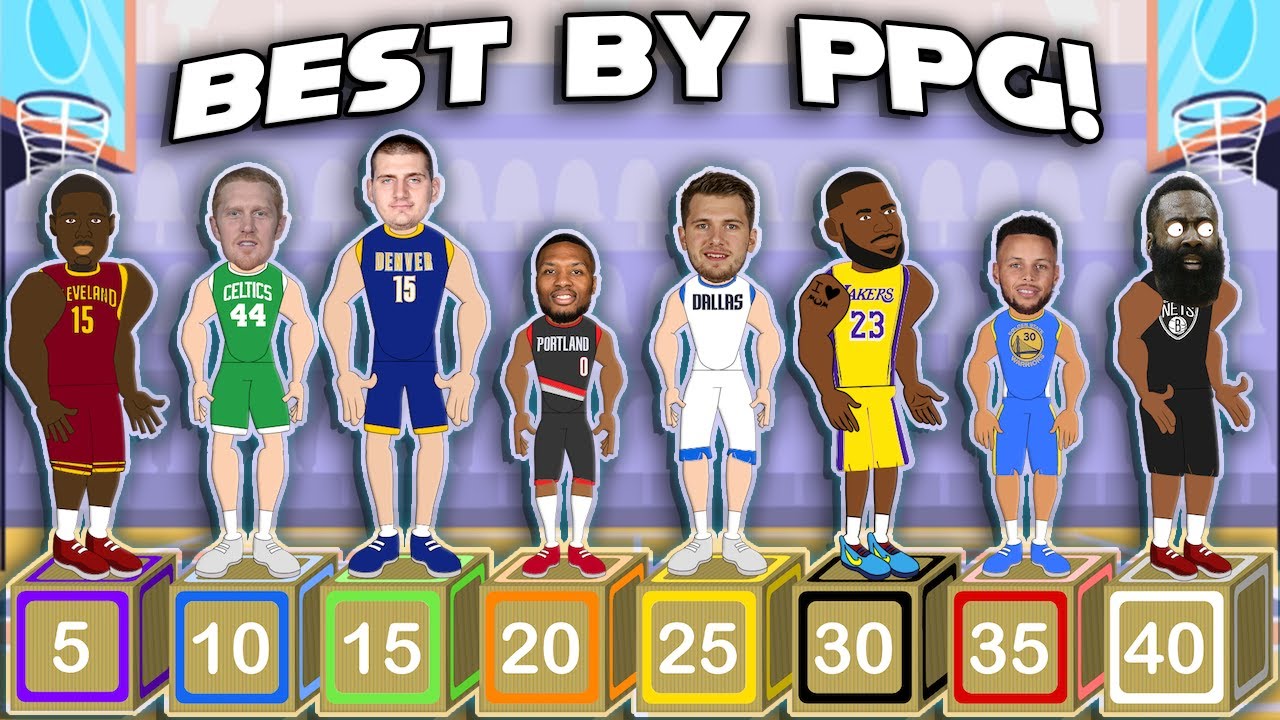 The Best NBA Player at every Scoring Average! (NBA Comparison Animation)
