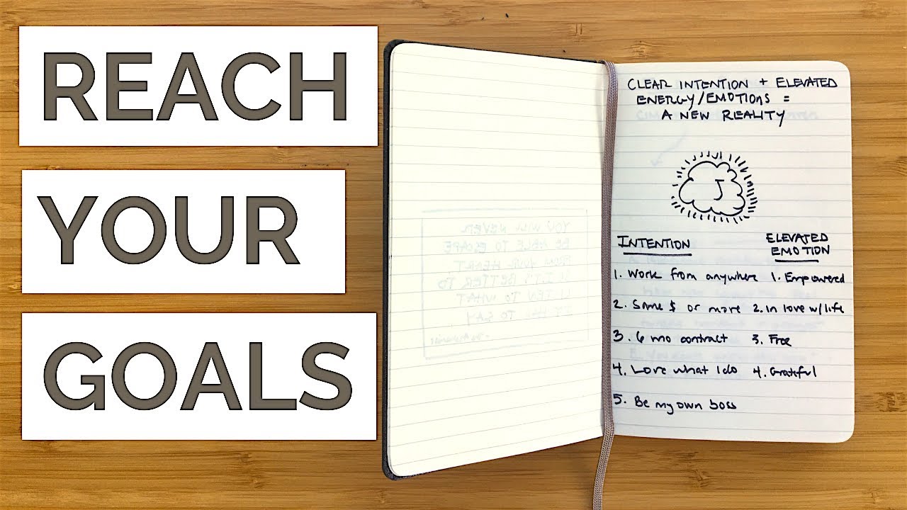 How to Become the Best Version of YOU: Vision, Goals and Daily Habits