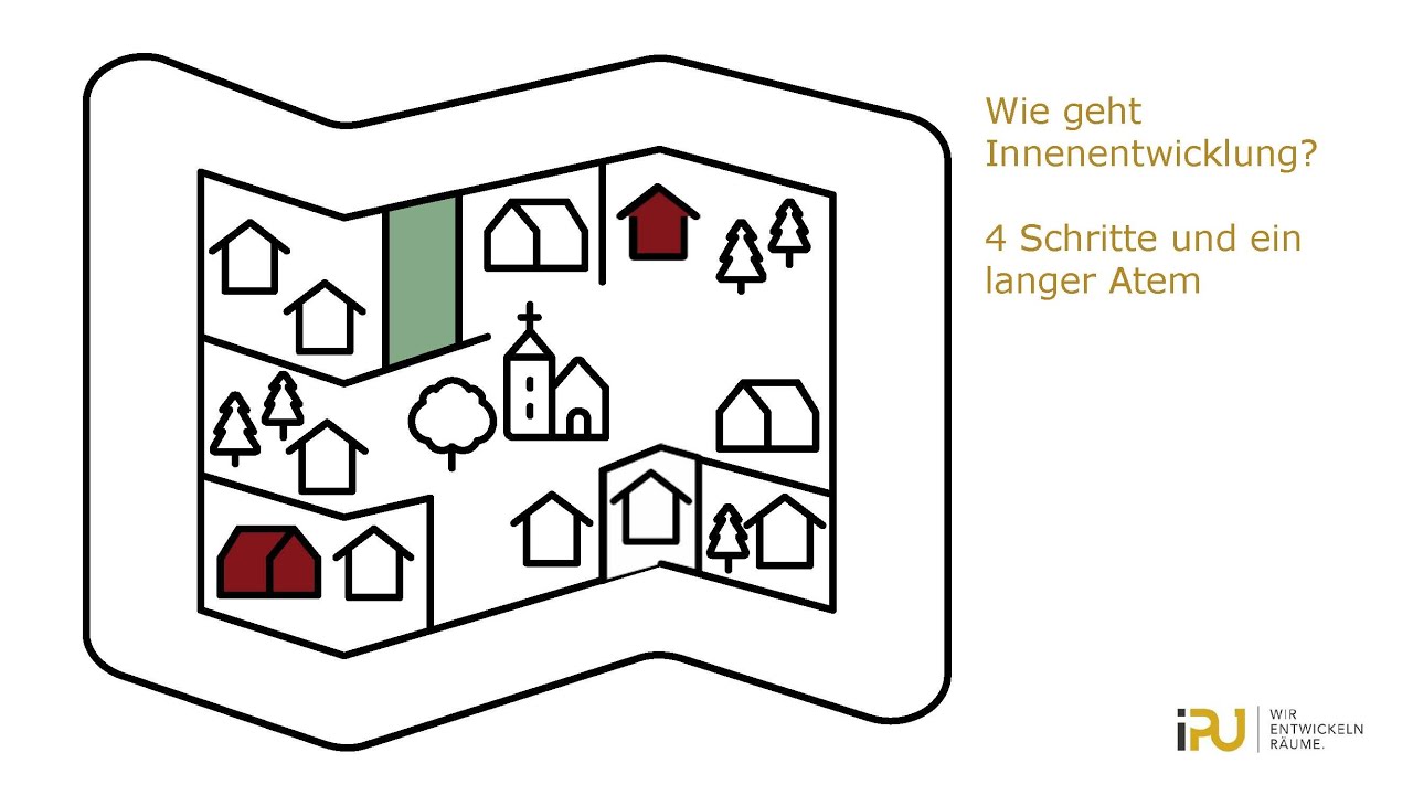 Innenentwicklung - 4 Schritte und ein langer Atem